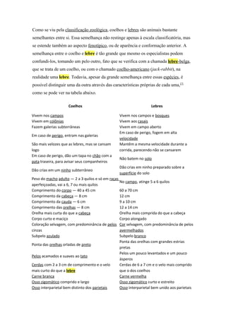 Como se viu pela classificação zoológica, coelhos e lebres são animais bastante
semelhantes entre si. Essa semelhança não restinge apenas à escala classificatória, mas
se estende também ao aspecto fenotípico, ou de aparência e conformação anterior. A
semelhança entre o coelho e lebre é tão grande que mesmo os especialistas podem
confundi-los, tomando um pelo outro, fato que se verifica com a chamada lebre-belga,
que se trata de um coelho, ou com o chamado coelho-americano (jack-rabbit), na
realidade uma lebre. Todavia, apesar da grande semelhança entre essas espécies, é
possível distinguir uma da outra através das características próprias de cada uma,[7]
como se pode ver na tabela abaixo.
Coelhos Lebres
Vivem nos campos Vivem nos campos e bosques
Vivem em colônias Vivem aos casais
Fazem galerias subterrâneas Vivem em campo aberto
Em caso de perigo, entram nas galerias
Em caso de perigo, fogem em alta
velocidade
São mais velozes que as lebres, mas se cansam
logo
Mantêm a mesma velocidade durante a
corrida, parecendo não se cansarem
Em caso de perigo, dão um tapa no chão com a
pata traseira, para avisar seus companheiros
Não batem no solo
Dão crias em um ninho subterrâneo
Dão crias em ninho preparado sobre a
superfície do solo
Peso do macho adulto — 2 a 3 quilos e só em raças
aperfeiçoadas, vai a 6, 7 ou mais quilos
No campo, atinge 5 a 6 quilos
Comprimento do corpo — 40 a 45 cm 60 a 70 cm
Comprimento da cabeça — 8 cm 12 cm
Comprimento da cauda — 6 cm 9 a 10 cm
Comprimento das orelhas — 8 cm 12 a 14 cm
Orelha mais curta do que a cabeça Orelha mais comprida do que a cabeça
Corpo curto e maciço Corpo alongado
Coloração selvagem, com predominância de pelos
cinzas
Cor selvagem, com predominância de pelos
avermelhados
Subpelo azulado Subpelo branco
Ponta das orelhas orladas de preto
Ponta das orelhas com grandes estrias
pretas
Pelos acamados e suaves ao tato
Pelos um pouco levantados e um pouco
ásperos
Cerdas com 2 a 3 cm de comprimento e o velo
mais curto do que a lebre
Cerdas de 6 a 7 cm e o velo mais comprido
que o dos coelhos
Carne branca Carne vermelha
Osso zigomático comprido e largo Osso zigomático curto e estreito
Osso interparietal bem distinto dos parietais Osso interparietal bem unido aos parietais
 