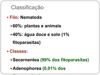 ClassificaçãoFilo:Nematoda