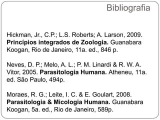Bibliografia

Hickman, Jr., C.P.; L.S. Roberts; A. Larson, 2009.
Princípios integrados de Zoologia. Guanabara
Koogan, Rio de Janeiro, 11a. ed., 846 p.

Neves, D. P.; Melo, A. L.; P. M. Linardi & R. W. A.
Vitor, 2005. Parasitologia Humana. Atheneu, 11a.
ed. São Paulo, 494p.

Moraes, R. G.; Leite, I. C. & E. Goulart, 2008.
Parasitologia & Micologia Humana. Guanabara
Koogan, 5a. ed., Rio de Janeiro, 589p.
 