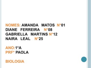 NOMES: AMANDA   MATOS  N*01DIANE   FERREIRA    N*08GABRIELLA   MARTINS N*12NAIRA   LEAL    N*25ANO:1*APRF* PAOLABIOLOGIA