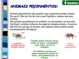 Animais peçonhentos são aqueles cujo organismo produz veneno. Em geral, têm um ferrão com o qual injetam o veneno nas suas vítimas. São animais peçonhentos as aranhas, os escorpiões e as lacraias. No Brasil, existem milhares de espécies desses animais. A maioria não oferece perigo ao homem, mas algumas delas podem causar envenenamento. Exemplos: ANIMAIS PEÇONHENTOS: Também podem oferecer perigo: aranha de grama, caranguejeira, viúva-negra, lacraia ou centopéia.   Os acidentes causados por animais peçonhentos podem ser fatais, principalmente para as crianças . escorpiões:   Escorpião amarelo Escorpião marrom   aranhas:   Armadeira Aranha marrom   