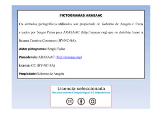 PICTOGRAMAS ARASAAC
Os símbolos pictográficos utilizados son propiedade do Goberno de Aragón e foron
creados por Sergio Palao para ARASAAC (http://arasaac.org) que os distribúe baixo a
licenza Creative Commons (BY-NC-SA).
Autor pictogramas: Sergio Palao
Procedencia: ARASAAC (http://arasaac.org)
Licenza: CC (BY-NC-SA)
Propiedade:Goberno de Aragón
 