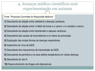 4. Avanços médico-científicos sem
                 experimentação em animais
Fonte: "Physicians Committee for Responsible Medicine"

1) Descoberta da relação entre colesterol e doenças cardíacas.
2) Descoberta da relação entre o hábito de fumar e o cancro, e a nutrição e cancro.
3) Descoberta da relação entre hipertensão e ataques cardíacos.
4) Descoberta das causas de traumatismos e os meios de prevenção.
5) Explicação das muitas formas de doenças respiratórias.
6) Isolamento do vírus da AIDS.
7) Descoberta dos mecanismos de transmissão da AIDS.
8) Descoberta da penicilina e os seus efeitos terapêuticos em várias doenças.
9) Descoberta do raio-X.
10) Desenvolvimento de drogas anti-depressivas.
 