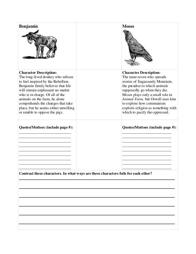 Animal Farm Project Ideas For Lesson Plans - arshdesigns
