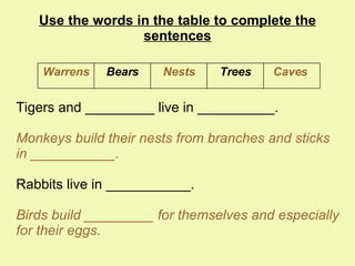 Use the words in the table to complete the sentences Tigers and _________ live in __________. Monkeys build their nests from branches and sticks in ___________. Rabbits live in ___________. Birds build _________ for themselves and especially for their eggs. Caves   Trees Nests Bears Warrens   