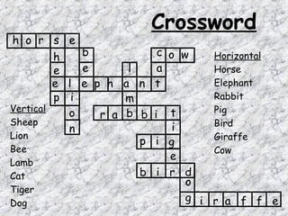 Crossword
h o r s e
         h   b              c o w    Horizontal
         e   e         l    a        Horse
         e l e p h    a n t          Elephant
         p i          m              Rabbit
Vertical                             Pig
           o    r a    b b i t
Sheep                                Bird
           n                   i
Lion                                 Giraffe
                         p i g
Bee                                  Cow
                              e
Lamb
Cat                      b i r d
                                 o
Tiger
Dog
                                 g i r a f f e
 