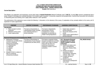 Tle Module Animal Production TLE Animal-Production-Exploratory-CG.docx