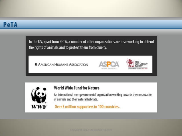 Should Animals Have Rights? - Facts, Stats & Infographic | PDF