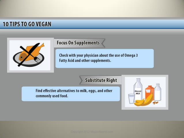 Should Animals Have Rights? - Facts, Stats & Infographic | PDF