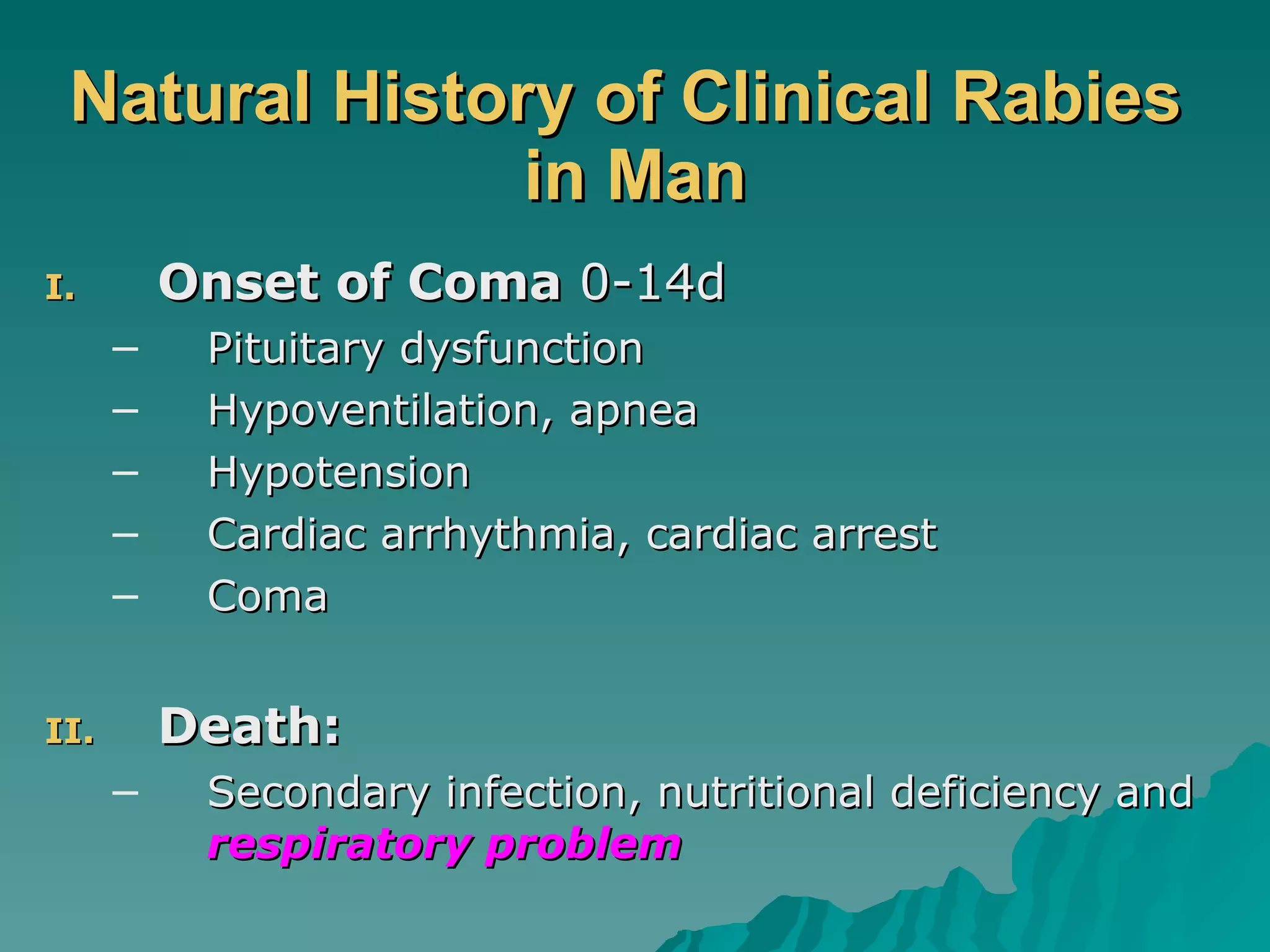 Natural History of Clinical Rabies  in Man Onset of Coma  0-14d Pituitary dysfunction Hypoventilation, apnea Hypotension Cardiac arrhythmia, cardiac arrest Coma Death: Secondary infection, nutritional deficiency and  respiratory problem   