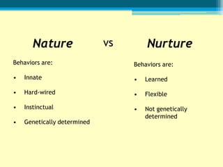 Nature                vs       Nurture
Behaviors are:                    Behaviors are:

•   Innate                        •   Learned

•   Hard-wired                    •   Flexible

•   Instinctual                   •   Not genetically
                                      determined
•   Genetically determined
 