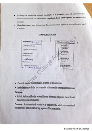 Introduction of Animal Behaviour full notes.pdf
