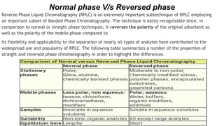 Normal phase V/s Reversed phase
Reverse Phase Liquid Chromatography (RPLC) is an extremely important subtechnique of HPLC employing
an important subset of Bonded Phase Chromatography. The technique is easily recognizable since, in
comparison to normal or straight phase techniques, it reverses the polarity of the original adsorbent as
well as the polarity of the mobile phase compared to
Its flexibility and applicability to the separation of nearly all types of analytes have contributed to the
widespread use and popularity of RPLC. The following table summarizes a number of the properties of
straight and reversed phase chromatography in order to highlight the differences.
 