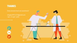 Does anyone have any questions?
minghui991127@gmail.com
+60 17-669 1695
THANKS
 