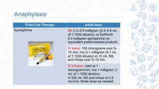 Anaphylaxis
First-Line Therapy Adult dose
Epinephrine IM: 0.3–0.5 milligram (0.3–0.5 mL
of 1:1000 dilution); or EpiPen®
0.3 milligram epinephrine (or
equivalent preformulated product)
IV bolus: 100 micrograms over 5–
10 min; mix 0.1 milligram (0.1 mL
of 1:1000 dilution) in 10 mL NS
and infuse over 5–10 min
IV infusion: start at 1
microgram/min; mix 1 milligram (1
mL of 1:1000 dilution)
in 500 mL NS and infuse at 0.5
mL/min; titrate dose as needed
 
