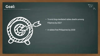• To end dog-mediated rabies deaths among
Filipinos by 2027
• A rabies-free Philippines by 2030
Goal:
 