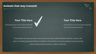 Your Title Here
Presentations are communication tools that
can be used as demonstrations.
Your Title Here
Presentations are communication tools that
can be used as demonstrations.
Presentation are communication tools that can be used as demontrations, lectures, reports, and
more. it is mostly presented before an audience. Presentation are communication tools that can be
used as demontrations, lectures, reports, and more.
Animals that may transmit
 