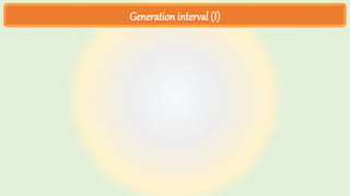 Generation interval (I)
 