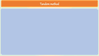 Tandem method
 