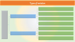 Types of variation
 