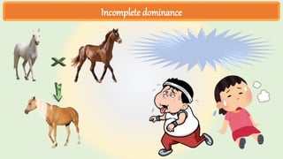 Incomplete dominance
 