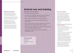Animal care and training
Employment prospects                              Quick facts about this industry                                           If you are at school
The Animal Care and Training industry             •	 The majority of people work full-time.                                 For vocational education in SACE, ask your
employs 3,300 South Australians, which is                                                                                   VET coordinator at school, and visit
around 0.4% of the State’s workforce.             •	  he most common qualification held by workers in this industry is
                                                     T                                                                      www.sace.sa.edu.au to check the VET
About 500 new jobs are expected to open up           either a Certificate III qualification or a university degree.         recognition register. Check the following
                                                                                                                            industries to see which qualifications can
over the next five years due to industry growth
and replacement of people who will retire.
                                                  •	 There are more women than men working in this industry.                be recognised in the SACE. Some of the
                                                                                                                            Certificate III qualifications may be available
Most people in this industry work in              •	  eople working in the industry are generally younger than in 	
                                                     P                                                                      for Training Guarantee for SACE Students.
jobs that relate to farms, i.e. working              other industries.                                                      •	 Animal Care
with cattle, sheep and horses, while the
                                                                                                                            •	 Racing
remainder work with domestic animals.             •	  o work in this industry you need to be patient and calm, free from
                                                     T
                                                                                                                            If you are thinking about VET, Vocational
Around half of the jobs in this industry are         allergies to animal fur, and have a keen interest in animals.          qualifications include:
in rural areas, and the other half are in the
                                                  •	  eterinarians earn around $1,100 per week, while Veterinary Nurses
                                                     V                                                                      •	 Certificate I and II in Animal Studies
southern, northern, eastern and western
                                                                                                                            •	  ertificate III and Diploma in Animal Technology
                                                                                                                               C
metropolitan areas and the Barossa Valley.           earn between $400 and $800 per week.
                                                                                                                            •	 Certificate III and IV in Captive Animals
                                                  •	  ookeepers and Animal Technicians earn between $600 	
                                                     Z                                                                      •	  ertificate III and IV in Companion
                                                                                                                               C
                                                     and $1,000 per week.                                                      Animal Services
                                                                                                                            •	  ertificate IV in Animal Control and Regulation
                                                                                                                               C
                                                                                                                            •	  ertificate IV and Diploma of Veterinary
                                                                                                                               C
                                                                                                                               Nursing, with specialisations in surgical,
                                                                                                                               dental and emergency and critical care
                                                                                                                            •	  ertificate I, II, III, IV and Diploma in Racing,
                                                                                                                               C
                                                                                                                               specialisations in stablehand, kennelhand,
                                                  Top job openings                                                             racing administration, track maintenance,
                                                  Veterinary Nurses                                                            steward, trackrider, racehorse trainer, jockey,
                                                  Veterinarians                                                                harness race driver and greyhound trainer.
                                                  Animal Attendants and Trainers
                                                                                                                            For more information about the qualifications
                                                  Shearers                                                                  and where to go, check the job guide:
                                                                                                                            www.jobguide.thegoodguides.com.au
                                                                                                                            Check www.skills.sa.gov.au to see what
                                                                                                                            courses are available under Skills for All.




skills.sa.gov.au 	              1800 506 266                                                                                                                                12
 