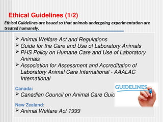 Aaalac Guide Comprehensive Guide to Animal House Care and Bioethics in Research | PPT