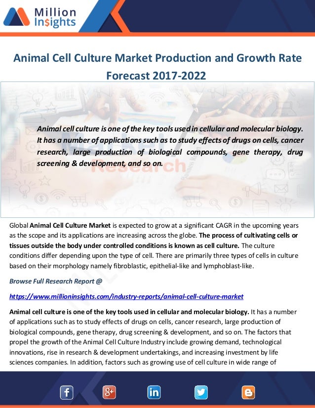 Animal Cell Culture Market Production And Growth Rate Forecast 2017 2
