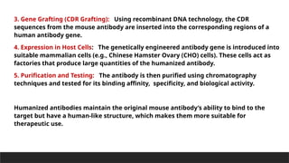 ANIMAL_CELL_,_TISSUE_AND_ORGAN_CULTURE[1].pptx