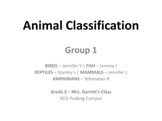 Animal Classification
                Group 1
      BIRDS – Jennifer Y | FISH – Jeremy J
  REPTILES – Stanley L | MAMMALS – Jennifer L
          AMPHIBIANS – Yehonatan R

         Grade 2 – Mrs. Garrett’s Class
             SCIS Pudong Campus
 