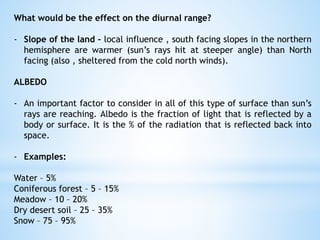 What would be the effect on the diurnal range?
- Slope of the land – local influence , south facing slopes in the northern
hemisphere are warmer (sun’s rays hit at steeper angle) than North
facing (also , sheltered from the cold north winds).
ALBEDO
- An important factor to consider in all of this type of surface than sun’s
rays are reaching. Albedo is the fraction of light that is reflected by a
body or surface. It is the % of the radiation that is reflected back into
space.
- Examples:
Water – 5%
Coniferous forest – 5 – 15%
Meadow – 10 – 20%
Dry desert soil – 25 – 35%
Snow – 75 – 95%
 