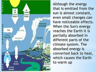 Although the energy
that is emitted from the
sun is almost constant,
even small changes can
have noticeable effects.
When the Sun's energy
reaches the Earth it is
partially absorbed in
different parts of the
climate system. The
absorbed energy is
converted back to heat,
which causes the Earth
to warm up
 