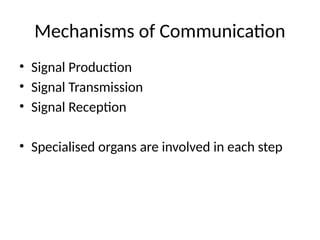 Animal_Communication_and_Signalling_Mechanisms_PPT.pptx