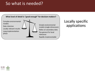Tools not toys: CLEANED livestock environment app transforms data to decisions