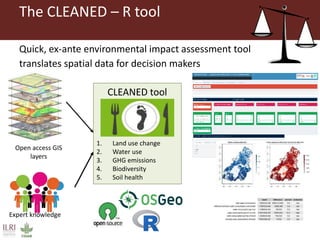 Tools not toys: CLEANED livestock environment app transforms data to decisions