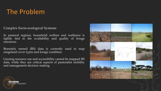 Integrating local crowdsourced and remotely sensed data to characterize rangeland resource use in extensive pasturelands