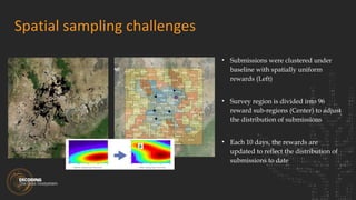 Integrating local crowdsourced and remotely sensed data to characterize rangeland resource use in extensive pasturelands