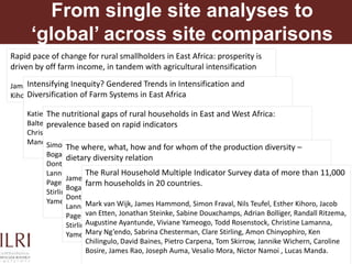 The Rural Household Multiple Indicator Survey (RHOMIS)