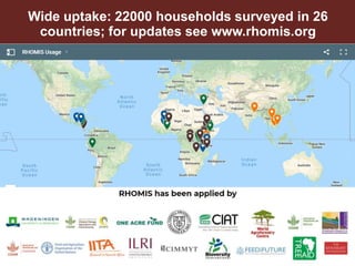 The Rural Household Multiple Indicator Survey (RHOMIS)
