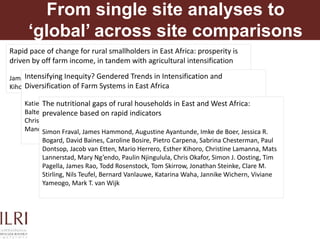 The Rural Household Multiple Indicator Survey (RHOMIS)