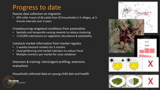 Crowdsourcing Information in the Drylands