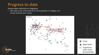 Crowdsourcing Information in the Drylands