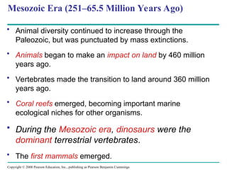 Comprehensive Overview of Animal Diversity and Evolutionary Biology | PPT