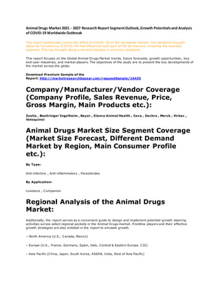 Animal Drugs Market 2021 - 2027 Research Report SegmentOutlook,Growth Potentialsand Analysis
of COVID-19 Worldwide Outbreak
This report additionally covers the effect of COVID-19 on the worldwide market. The pandemic brought
about by Coronavirus (COVID-19) has influenced each part of life all inclusive, including the business
segment. This has brought along a several changes in economic situations.
This report focuses on the Global Animal Drugs Market trends, future forecasts, growth opportunities , key
end-user industries, and market players. The objectives of the study are to present the key developments of
the market across the globe.
Download Premium Sample of the
Report: http://marketresearchbazaar.com/requestSample/16435
Company/Manufacturer/Vendor Coverage
(Company Profile, Sales Revenue, Price,
Gross Margin, Main Products etc.):
Zoetis , Boehringer Ingelheim , Bayer , Elanco Animal Health , Ceva , Dechra , Merck , Virbac ,
Vetoquinol
Animal Drugs Market Size Segment Coverage
(Market Size Forecast, Different Demand
Market by Region, Main Consumer Profile
etc.):
By Type:
Anti-infective , Anti-inflammatory , Parasiticides
By Application:
Livestock , Companion
Regional Analysis of the Animal Drugs
Market:
Additionally, the report serves as a convenient guide to design and implement potential growth steering
activities across select regional pockets in the Animal Drugs market. Frontline players and their effective
growth strategies are also enlisted in the report to emulate growth.
– North America (U.S., Canada, Mexico)
– Europe (U.K., France, Germany, Spain, Italy, Central & Eastern Europe, CIS)
– Asia Pacific (China, Japan, South Korea, ASEAN, India, Rest of Asia Pacific)
 