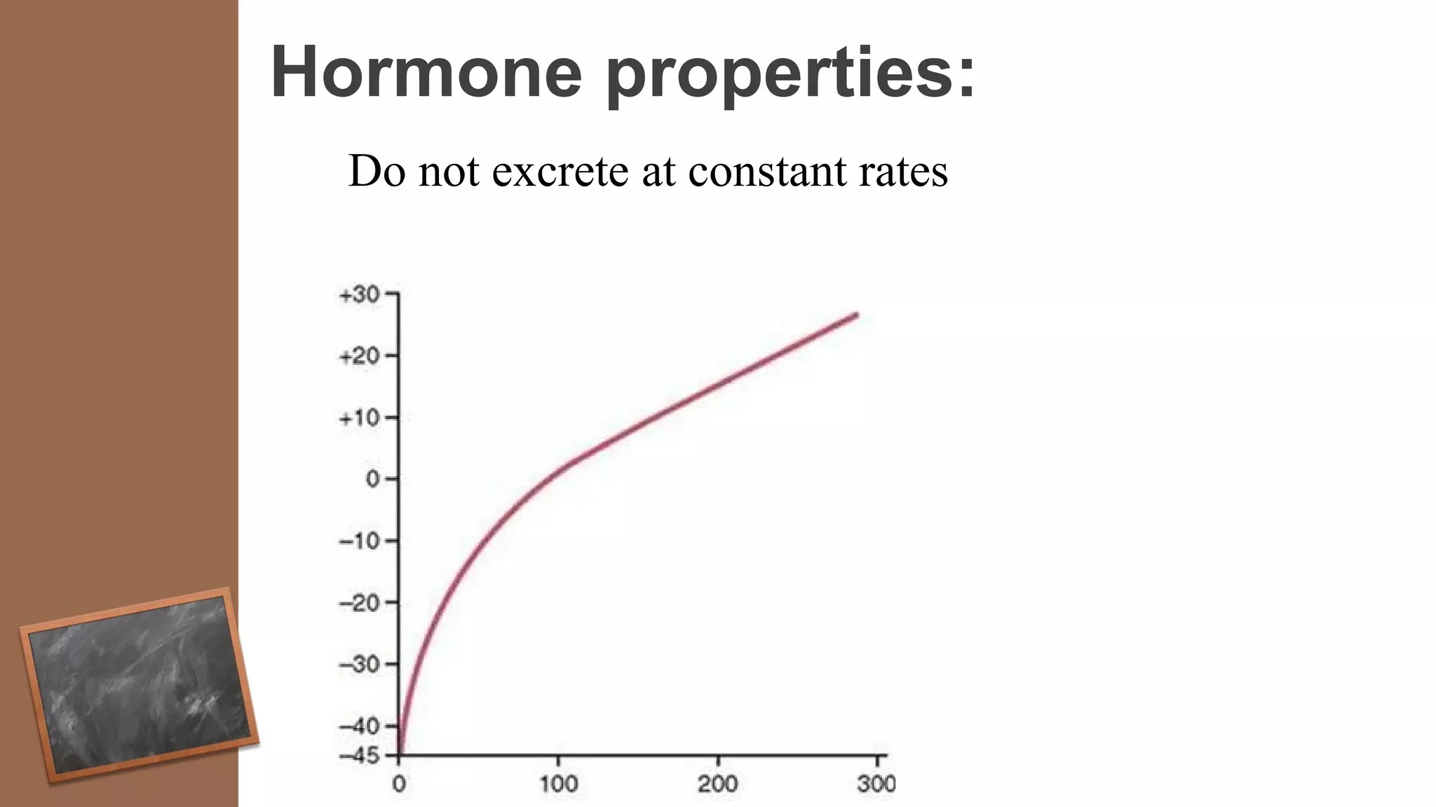 Hormone properties:
Do not excrete at constant rates
 