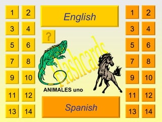 English Spanish 1 3 2 4 5 7 6 8 9 10 11 12 13 14 1 3 2 4 5 7 6 8 9 10 11 12 13 14 Flashcards ANIMALES uno 