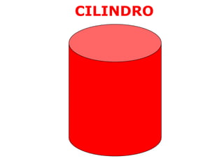 CILINDRO
 
