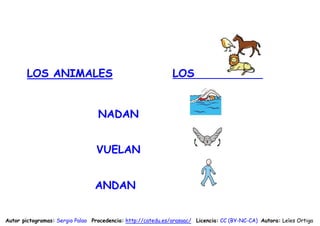 LOS ANIMALES LOS
NADAN
VUELAN
ANDAN
Autor pictogramas: Sergio Palao Procedencia: http://catedu.es/arasaac/ Licencia: CC (BY-NC-CA) Autora: Leles Ortiga
 