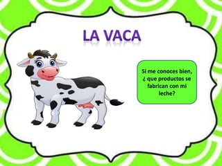 Si me conoces bien,
¿ que productos se
fabrican con mi
leche?
 