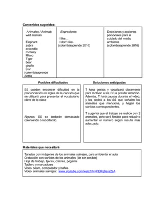 Contenidos sugeridos:
Animales / Animals
wild animals
Elephant
zebra
crocodile
monkey
Rhino
Tiger
bear
giraffe
Lion
(colombiaaprende
2016)
Expresiones
I like…
I don’t like..
(colombiaaprende 2016)
Decisiones y acciones
personales para el
cuidado del medio
ambiente
(colombiaaprende 2016)
Posibles dificultades Soluciones anticipadas
SS pueden encontrar dificultad en la
pronunciación en inglés de la canción que
se utilizará para presentar el vocabulario
clave de la clase
Algunos SS se tardarán demasiado
coloreando o recortando.
T hará gestos y vocalizará claramente
para motivar a los SS a prestar atención.
Además, T hará pausas durante el video,
y les pedirá a los SS que señalen los
animales que menciona, y hagan los
sonidos correspondientes.
T sugerirá que el trabajo se realice con 2
animales, pero será flexible para reducir o
aumentar el número según resulte más
adecuado.
Materiales que necesitaré
Tarjetas con imágenes de los animales salvajes, para ambientar el aula
Grabación con sonidos de los animales (de ser posible)
Hoja de trabajo, tijeras, colores, pegante
Tablero y marcadores
Video beam, computador y bafles.
Video animales salvajes: www.youtube.com/watch?v=FERq6sxa2zA
 